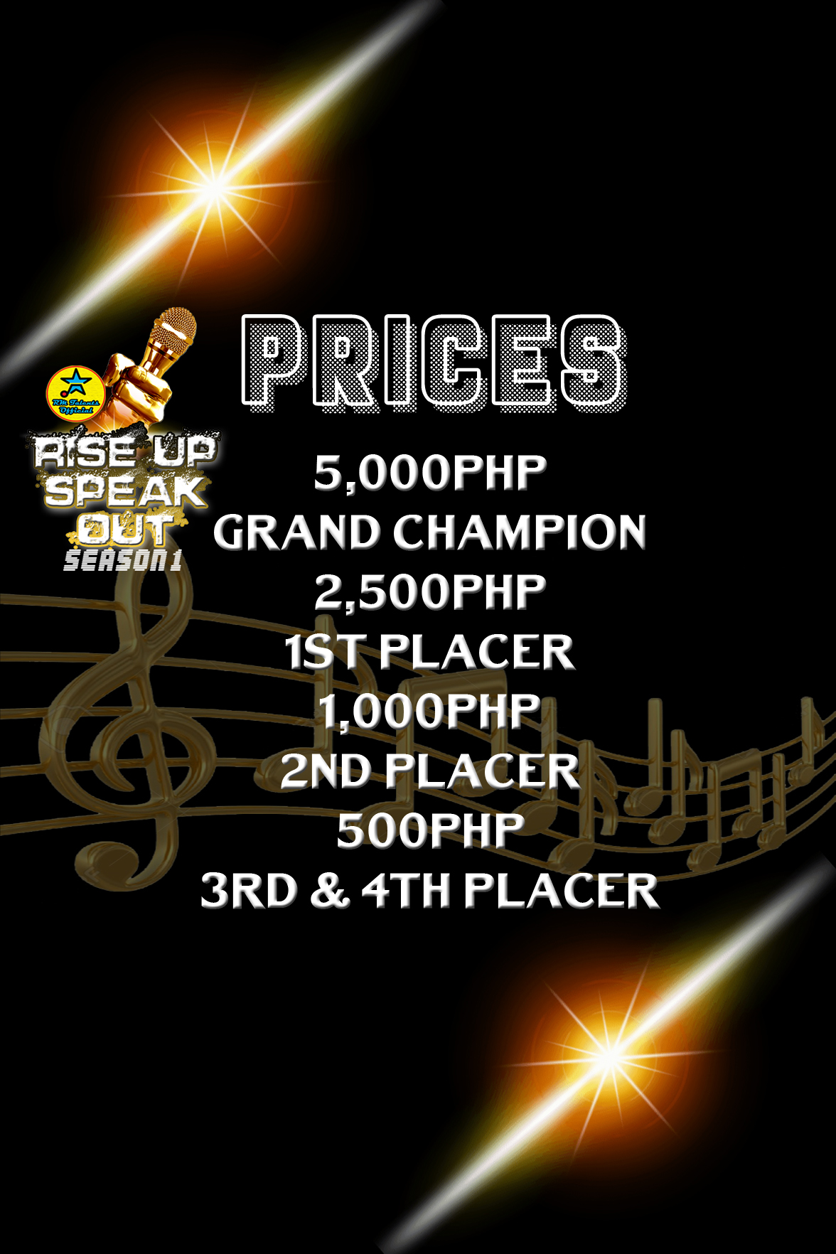 Prices